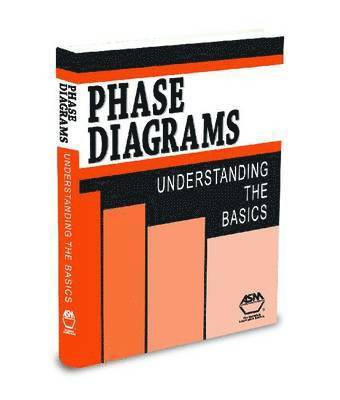 Phase Diagrams 1