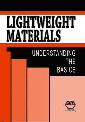 Lightweight Materials 1