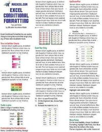 bokomslag Excel Conditional Formatting Tip Card