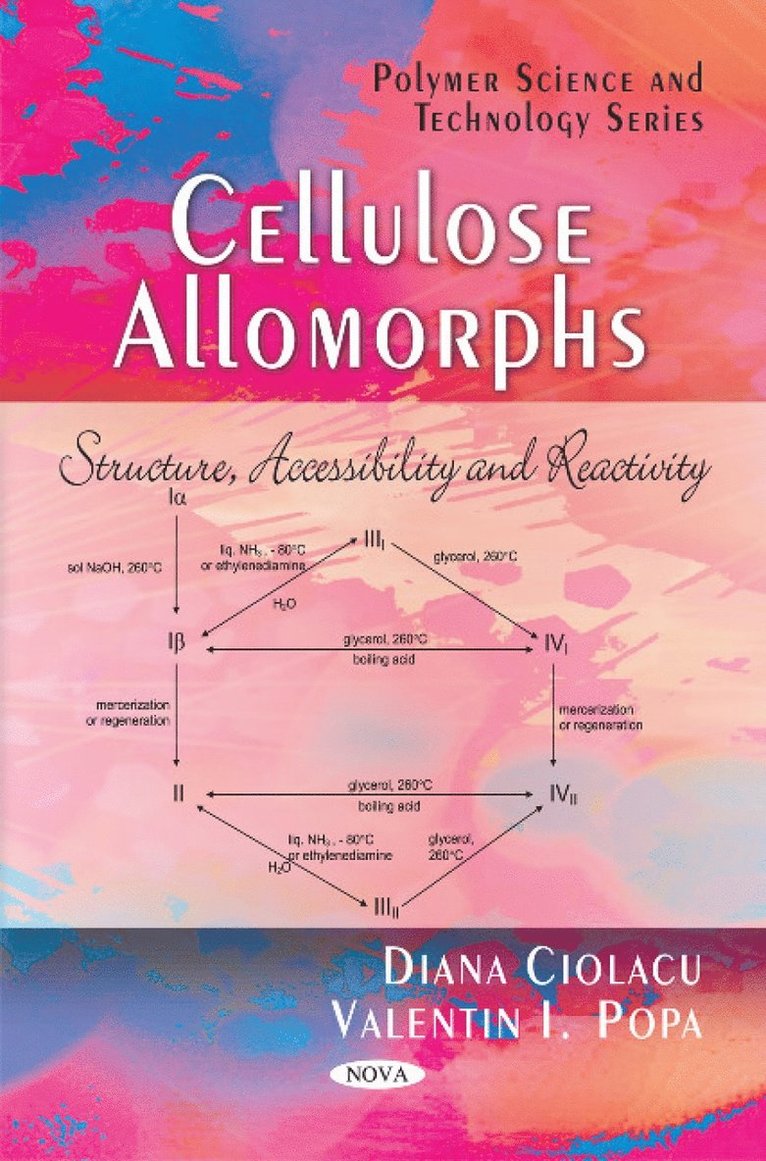 Celluose Allomorphs