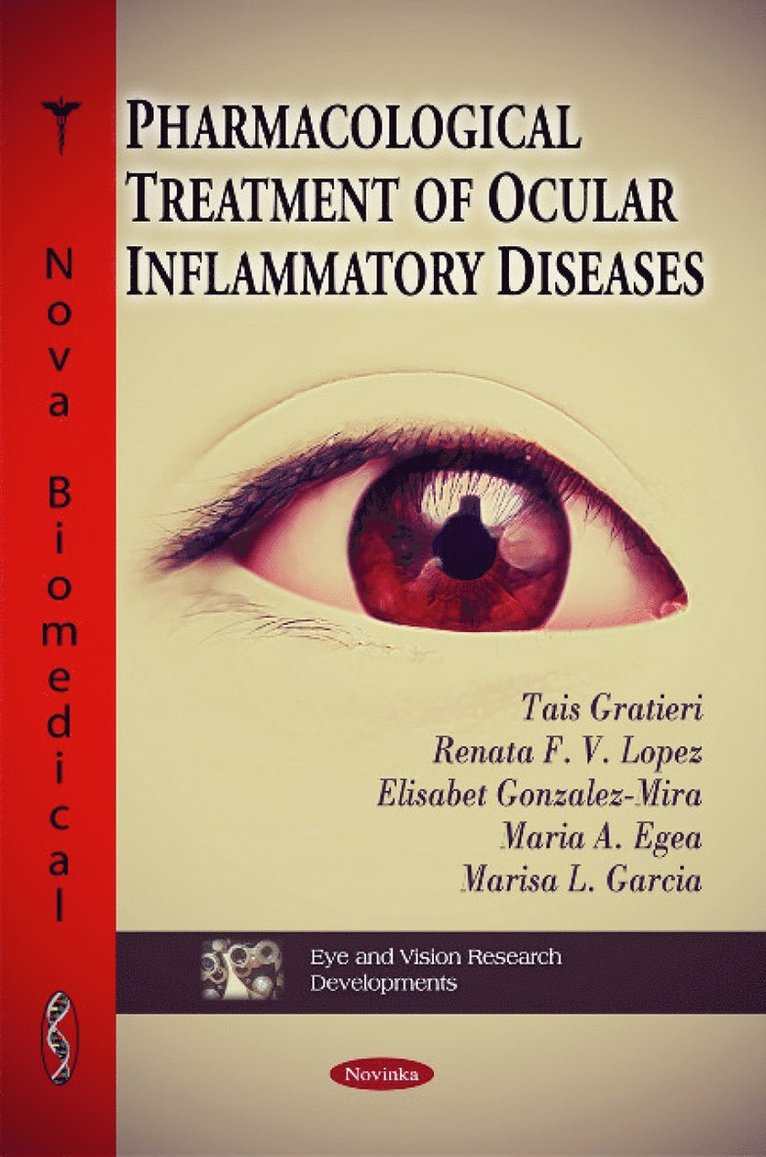 Pharmacological Treatment of Ocular Inflammatory Diseases 1