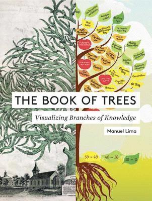 Manuel Lima - Book of Trees, Inbunden