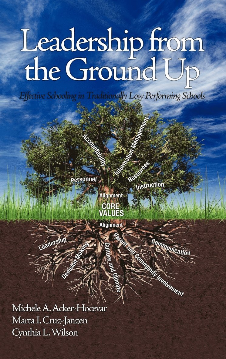 Leadership from the Ground Up 1