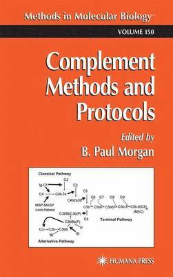 Complement Methods and Protocols 1