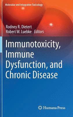 Immunotoxicity, Immune Dysfunction, and Chronic Disease 1