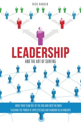 Leadership and The Art of Surfing 1