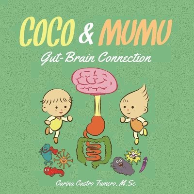 Coco and Mumu 1