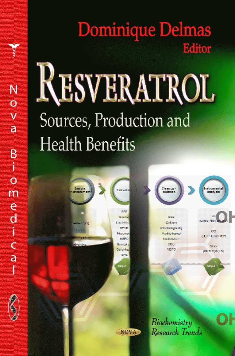 Resveratrol