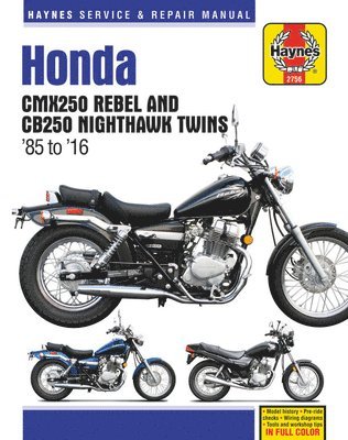 Honda CMX250 Rebel & CB250 Nighthawk Twins (85-16) 1