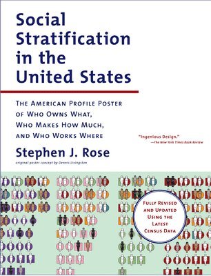 Social Stratification in the United States 1