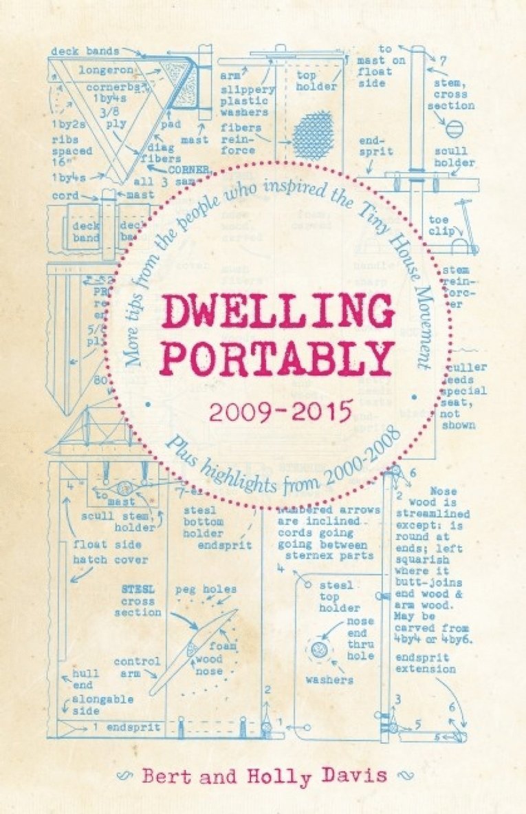 Dwelling Portably 2009-2015