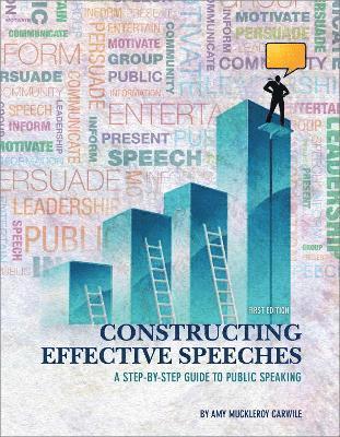 Constructing Effective Speeches 1