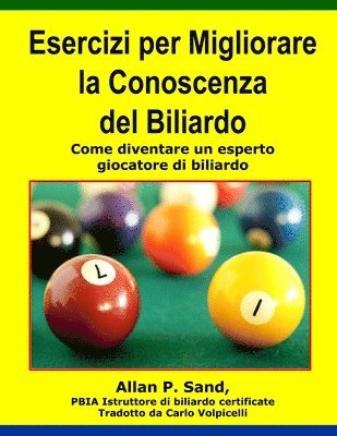 Esercizi per Migliorare la Conoscenza del Biliardo 1