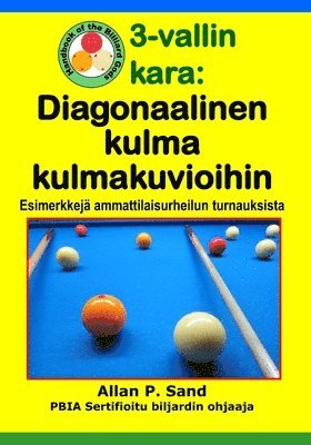 3-vallin kara - Diagonaalinen kulma kulmakuvioihin 1