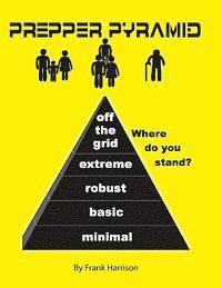 Prepper Pyramid 1