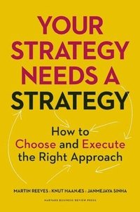 bokomslag Your Strategy Needs a Strategy