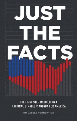 Just the Facts 1