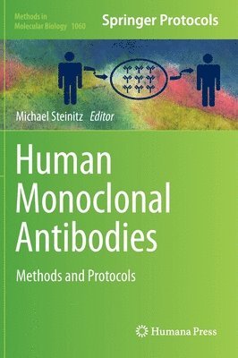 Human Monoclonal Antibodies 1