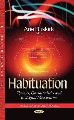 bokomslag Habituation