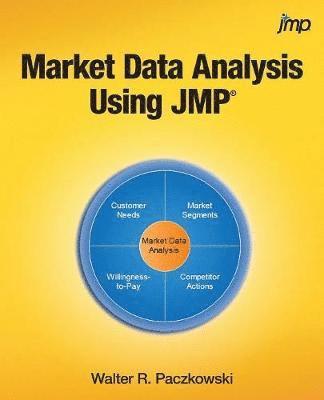 Market Data Analysis Using JMP