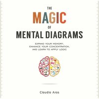 bokomslag Magic of Mental Diagrams