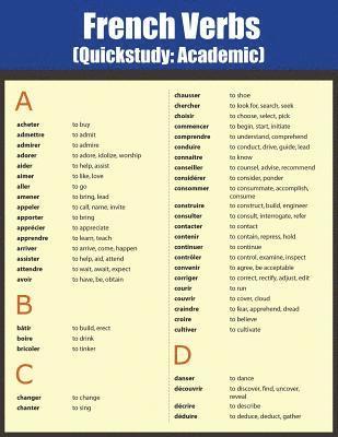 French Verbs 1