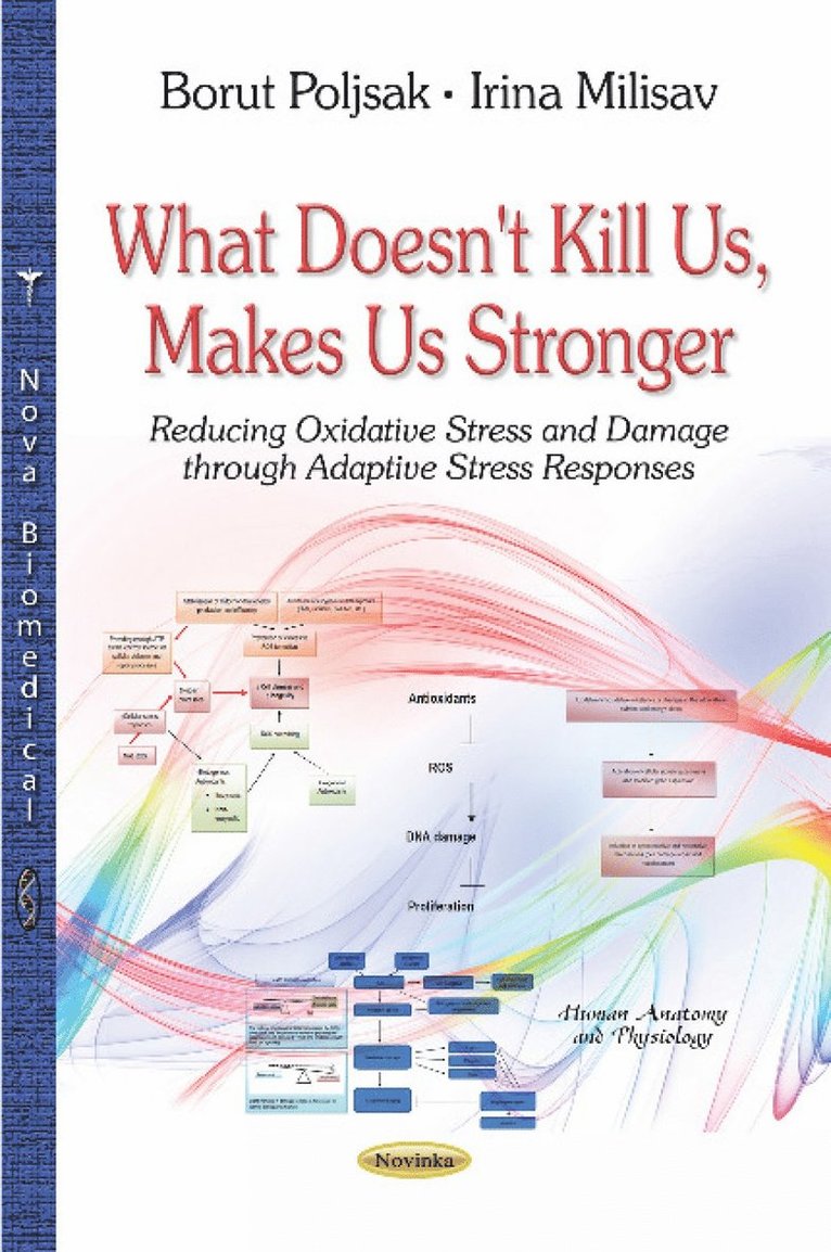 Borut Poljsak, Irina Milisav - What Doesn't Kill Us, Makes Us Stronger, Häftad