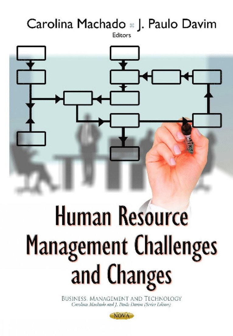Carolina Machado - Human Resource Management Challenges & Changes, Inbunden