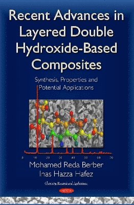 bokomslag Recent Advances in Layered Double Hydroxide-Based Composites