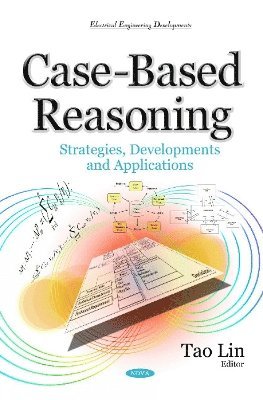 bokomslag Case-Based Reasoning