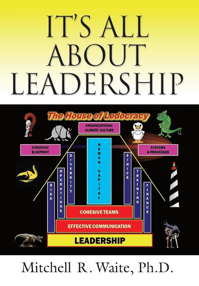 It's All about Leadership 1