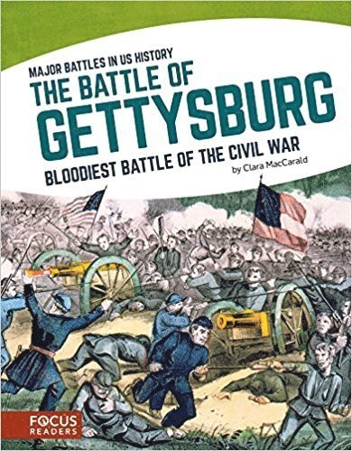 Battle of Gettysburg