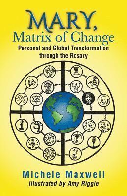 Mary, Matrix of Change 1