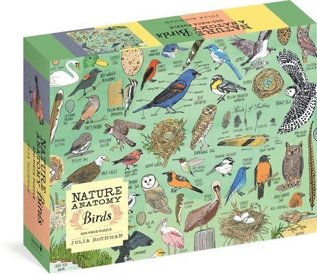 Nature Anatomy: Birds Puzzle (500 pieces) 1