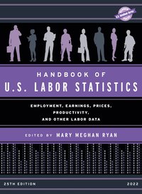 bokomslag Handbook of U.S. Labor Statistics 2022