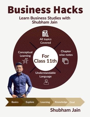Shubham Jain, Jain,Shubham - Business Hacks, Häftad
