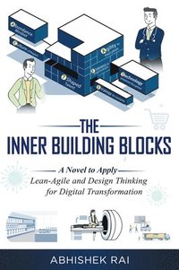 bokomslag The Inner Building Blocks