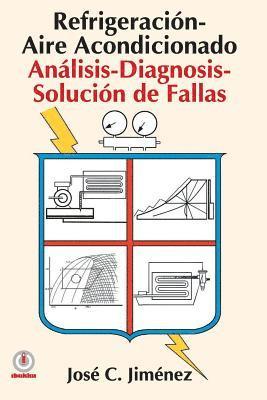 Refrigeracion-Aire Acondicionado: Analisis-Diagnosis-Solucion de Fallas 1