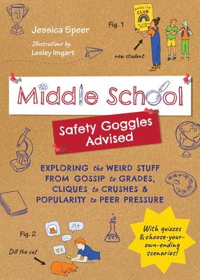 Middle SchoolSafety Goggles Advised 1