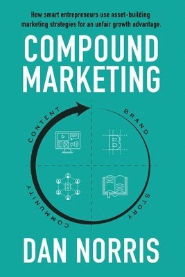 Compound Marketing: How Smart Entrepreneurs Use Asset-Building Marketing Strategies for an Unfair Growth Advantage 1