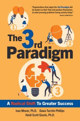 3Rd Paradigm 1