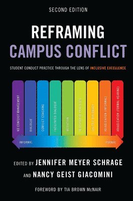 Reframing Campus Conflict 1