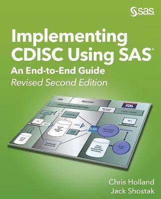 Implementing CDISC Using SAS 1