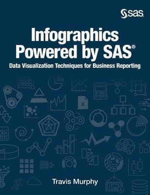 Infographics Powered by SAS 1