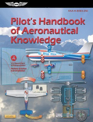 bokomslag Pilot's Handbook of Aeronautical Knowledge (2024): Faa-H-8083-25c