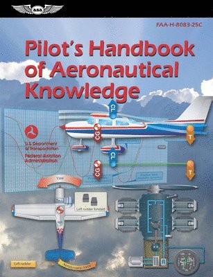 Pilot's Handbook of Aeronautical Knowledge (2024): Faa-H-8083-25c 1
