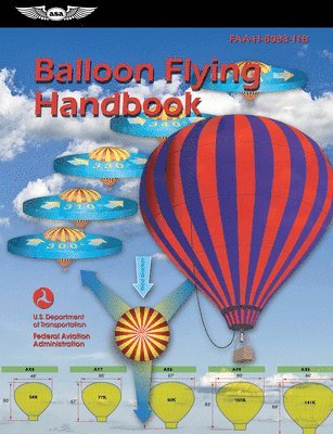 bokomslag Balloon Flying Handbook (2025): Faa-H-8083-11b