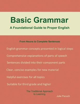 Basic Grammar 1