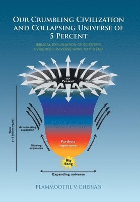 bokomslag Our Crumbling Civilization and Collapsing Universe of 5 Percent