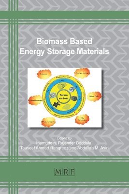 Inamuddin, Rajender Boddula, Tauseef Ahmad Rangreez - Biomass Based Energy Storage Materials, Häftad